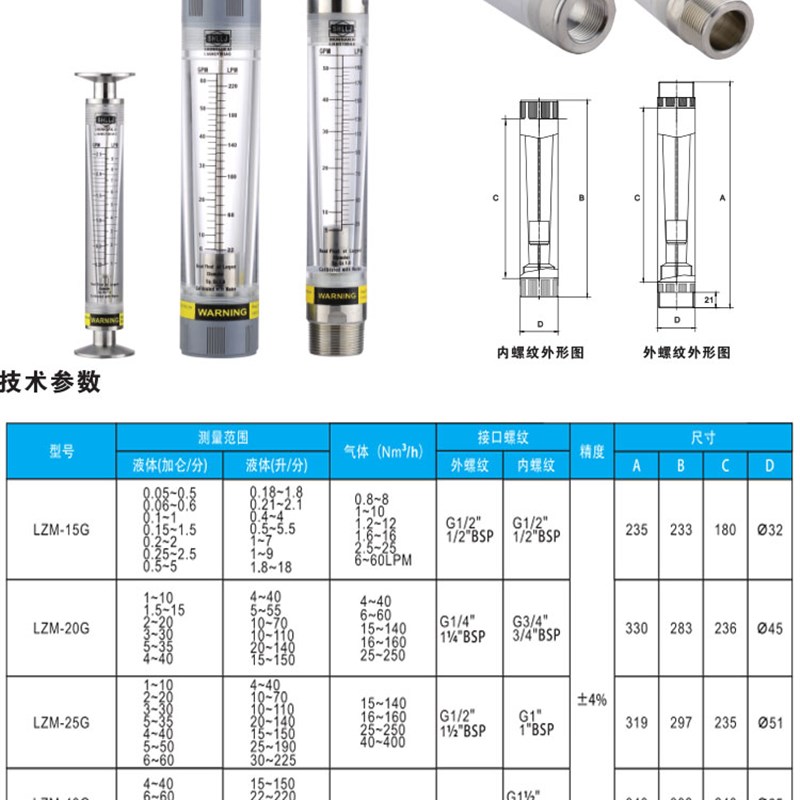 SHLLJ流量计 LZM-15G LZM-20G LZM-25G LZM-40G LZM-50G
