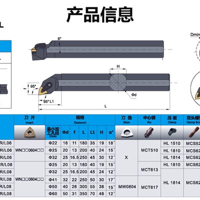 数控车刀杆内孔镗孔刀S16Q/S18Q/S20R/S25S/S32T/S40T-MWLNR/L08