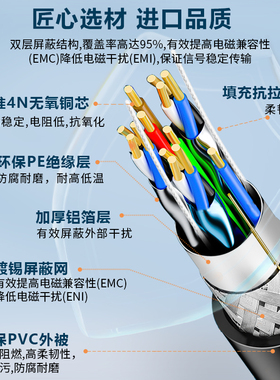 永定工业相机CCD千兆网线海康耐视AVT高柔屏蔽Gige巴斯勒带锁拖链