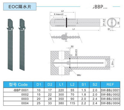 厂家供应各种型号隔水片BBP 0101/0102/0103/0104