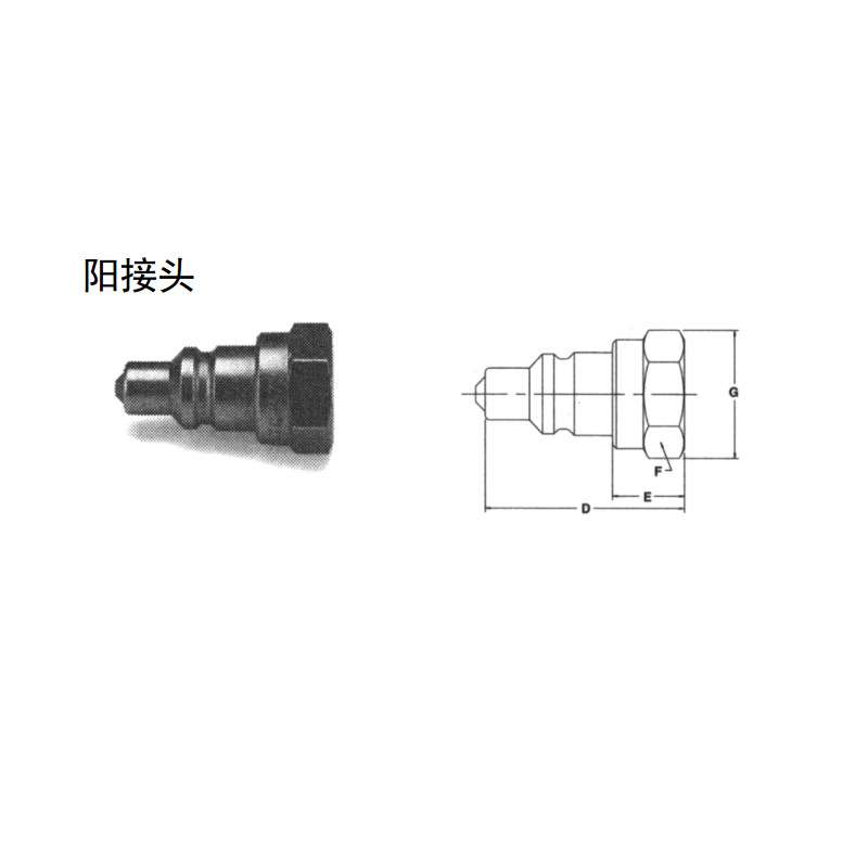 倍润TC系列高压接头液压快速接头