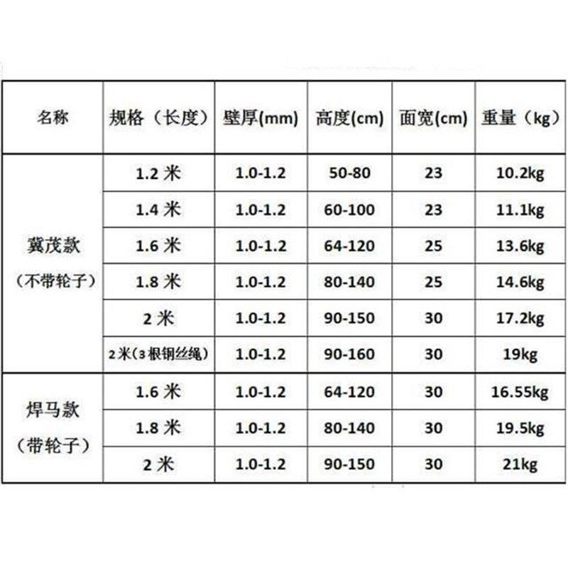冀茂折叠多功能装修刮腻子加厚马凳伸缩升降脚手架便携移动平台梯