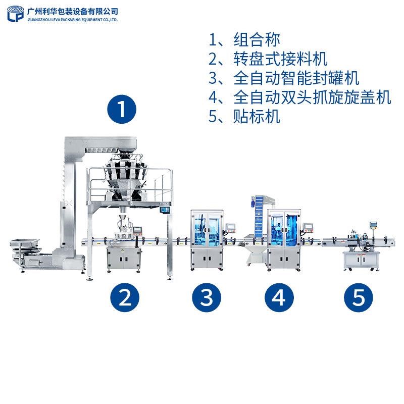 自动糖果瓶装机定量灌装机多头组合称分装机糖果罐装封口生产线
