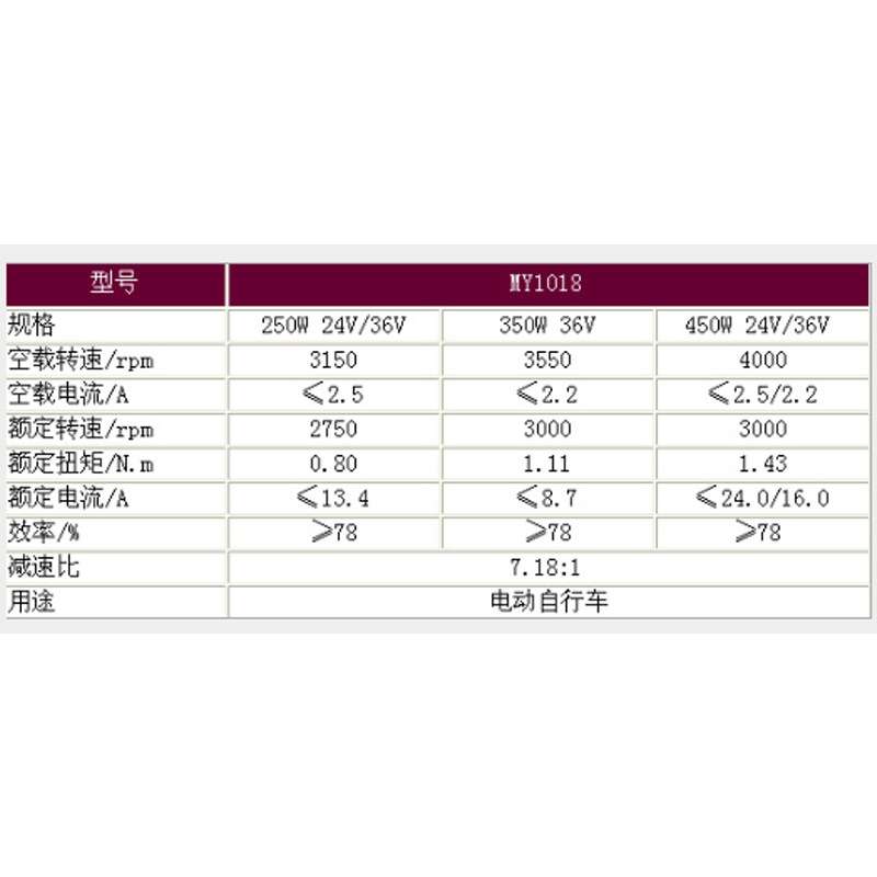 尤奈特永磁直流有刷减速电机MY1018-450W24V 36v电动自行车车配件