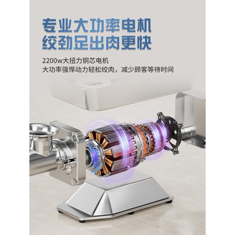 【04不锈钢】绞肉机商用大功率台式碎肉打肉馅灌肠绞馅机