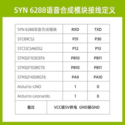 SYN6288语音合成模块文字转语音TTS真人发音有上位机喇叭