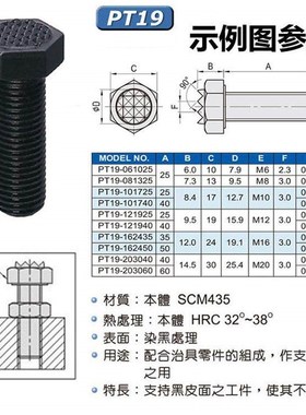 碳钢发黑外六角型齿面动向钢珠螺杆PT19-061025/081325/101725