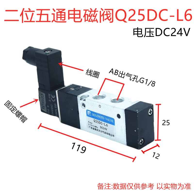 新品肇庆方大Q25DC-L6两位五通单电控换向阀DC24V顺丰包邮 免开票