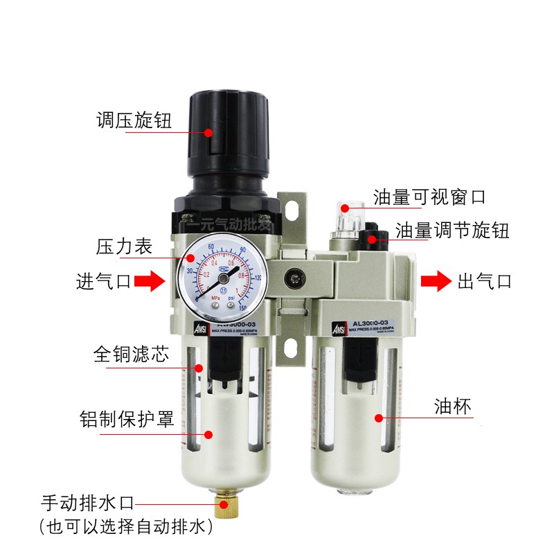 AC2010-02D气动调压过滤器AW/AL二联件气源处理器AC3010-03/4010