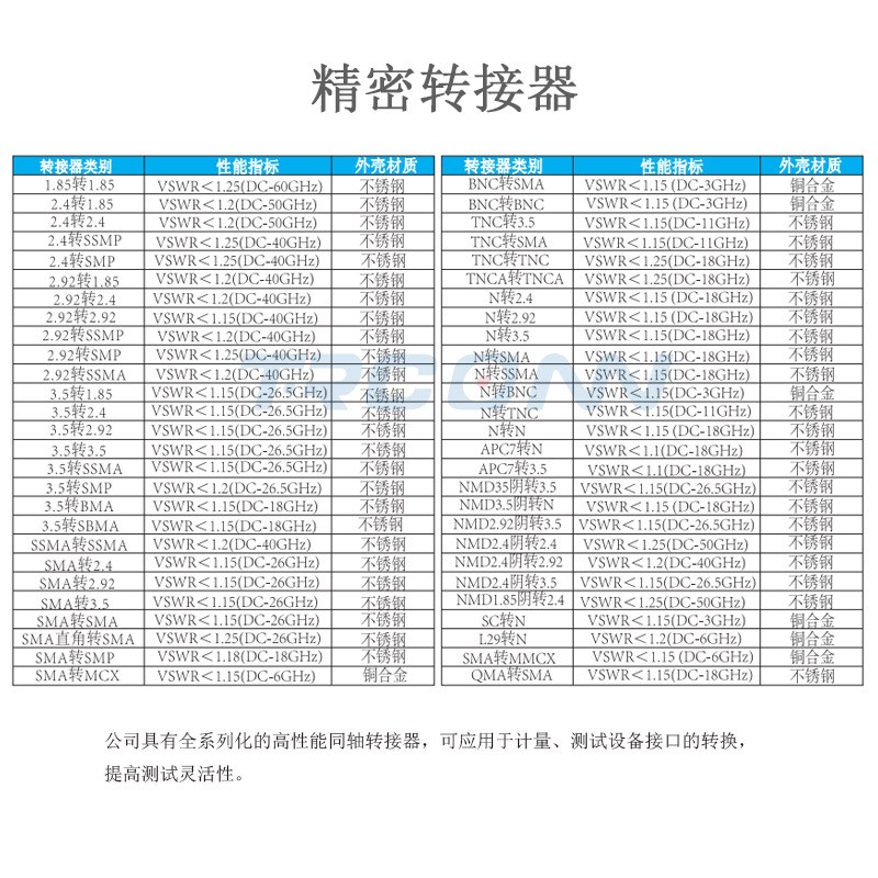 测试级矢网转接器PC35母转APC7  PC35/APC7网分转接18G 驻波1.1