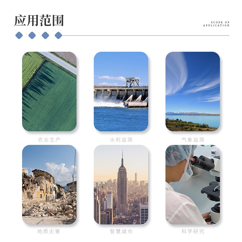 管式土壤墒情监测站土壤含水率水分检测监测系统土壤墒情监测仪