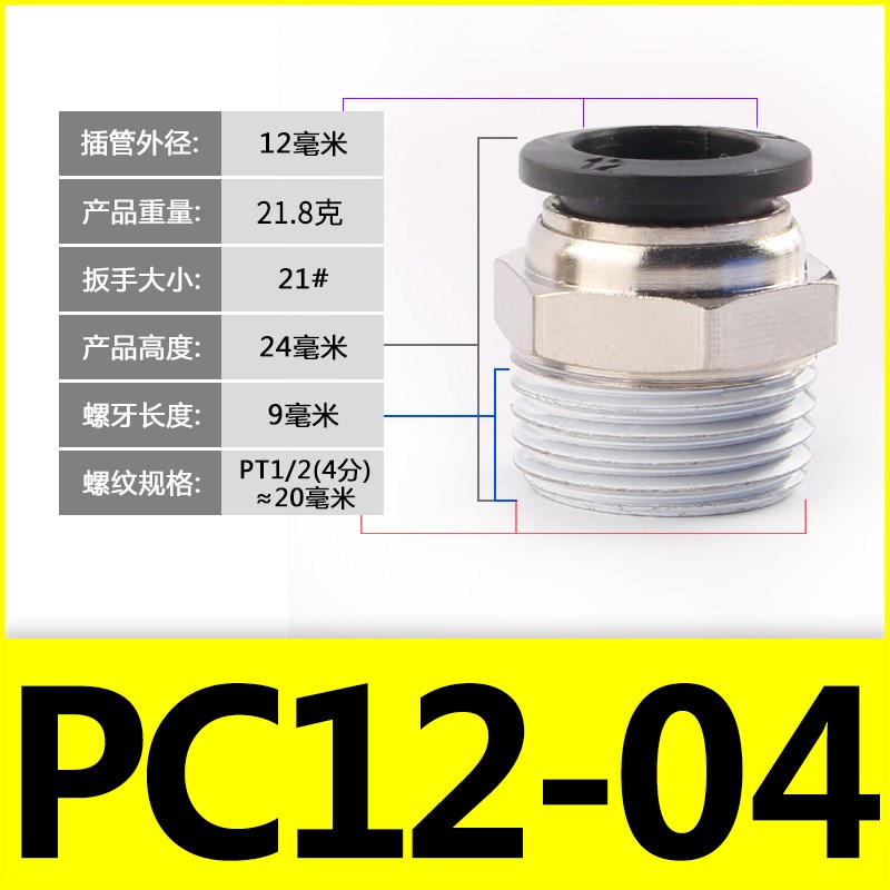气管快速接头PC4/6/8/10-02/M5螺纹直通外丝气动快插气嘴配件大全