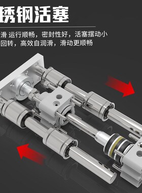 带导向支架气缸TSAIM/TSAIL32/40/50/63/80/100X200X250X300X500S