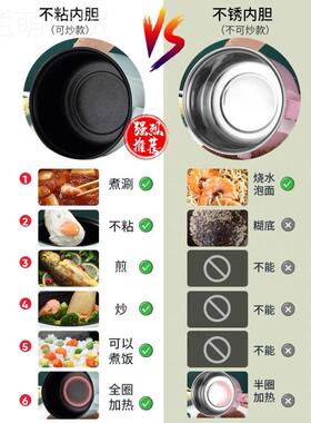 煮锅多功小能家用锅学生宿舍煮面电ZRR-18热火锅小型你迷泡面电锅