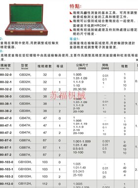 特价包邮原装进口台湾精展GIN高速钢块规GB112B0 55080系列旧5487