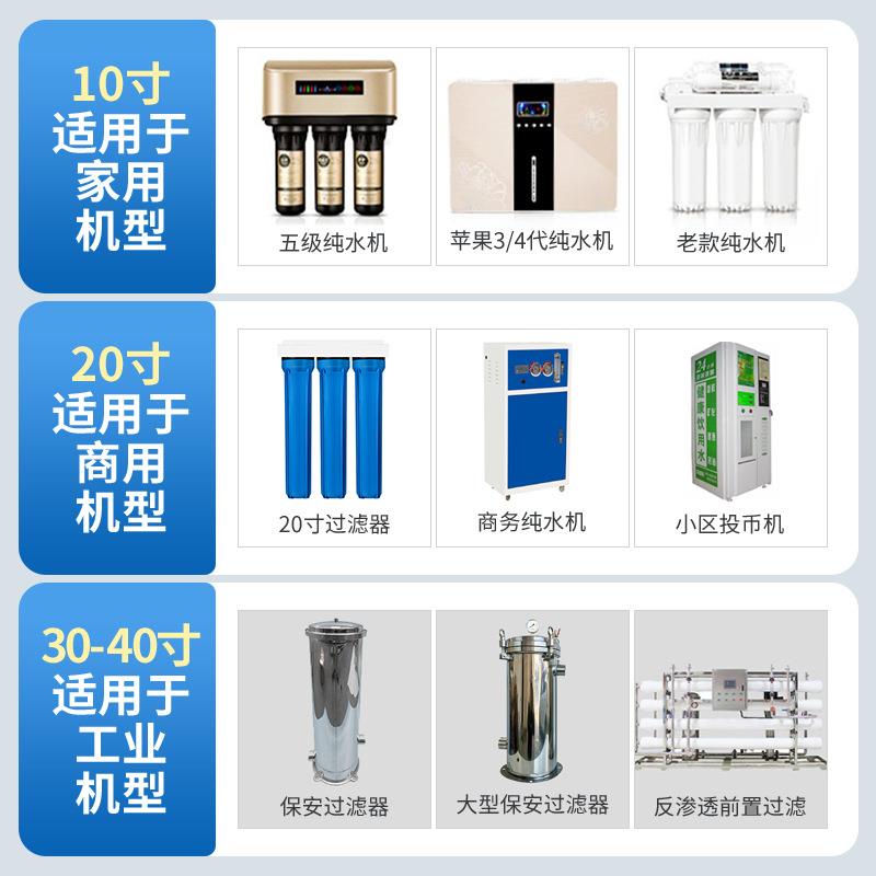 钻芯PP棉滤芯30寸40寸1微米带骨架自来水过滤净水机滤芯配件支架图片