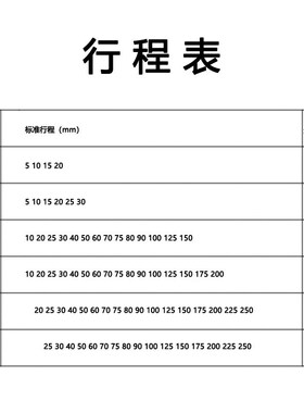 EMC亿太诺SGL型三杆导杆气缸直线轴承12/16/20/25/32/40/50可