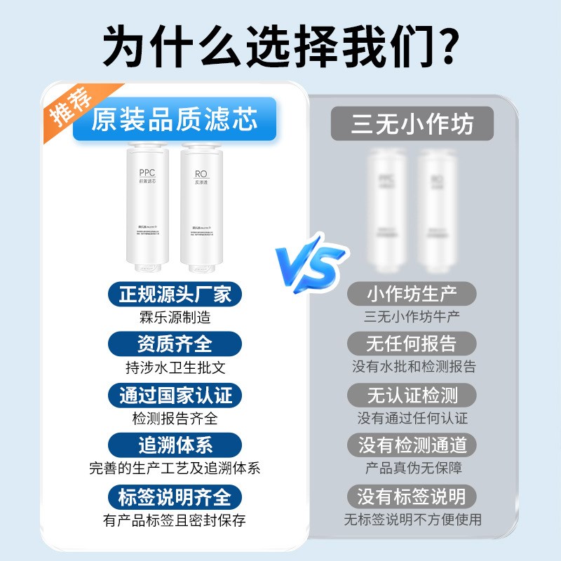 霖乐源适配净水器通用滤芯HRO400-4C/4E/4GMIN7通用全套PPC反渗透