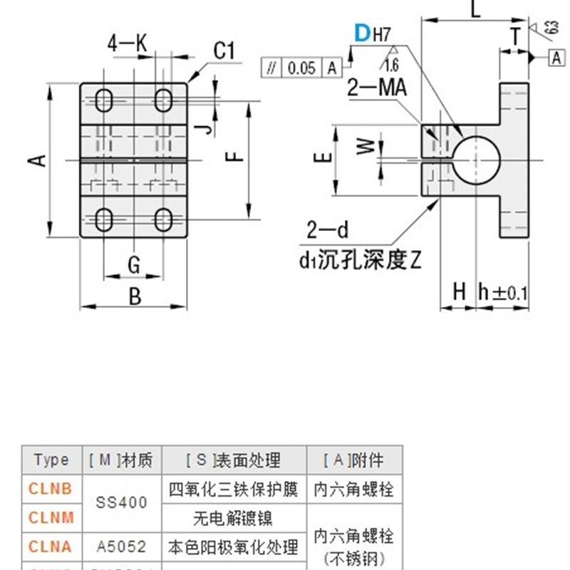底座用支架 侧面安装腰形孔型CLNB25 CLNA20 CLNA CLNA25CLNB30