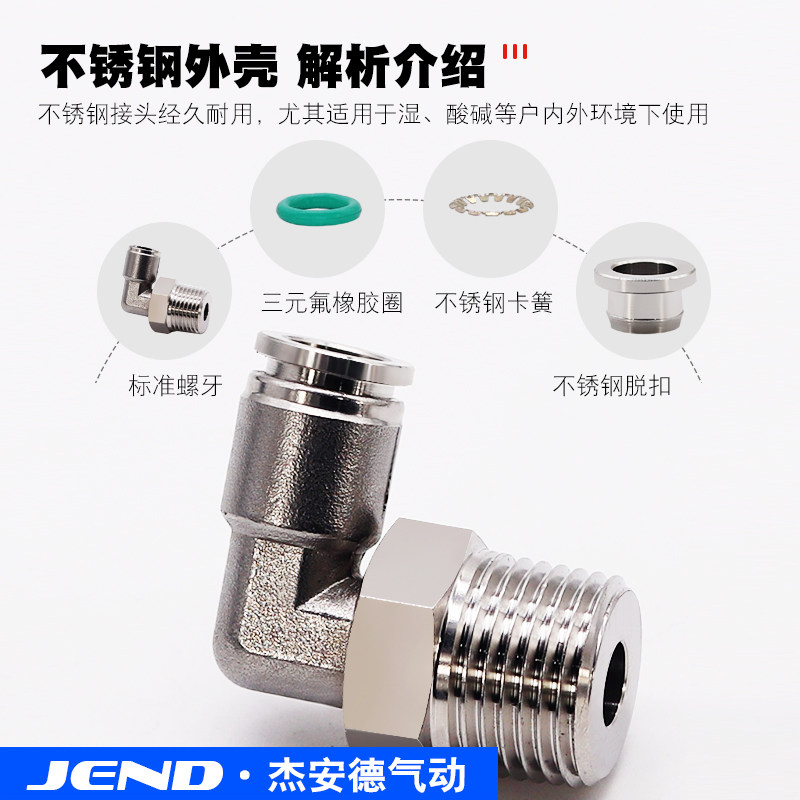 304不锈钢气管快速快插接头螺纹弯头PL8-02/4-M5/6-01/10-03