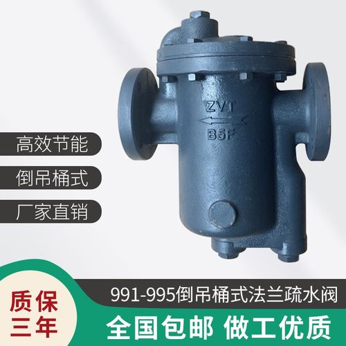 Nicoson倒桶吊桶式法兰疏水阀 B1F-B5F. 991-995节能蒸汽疏