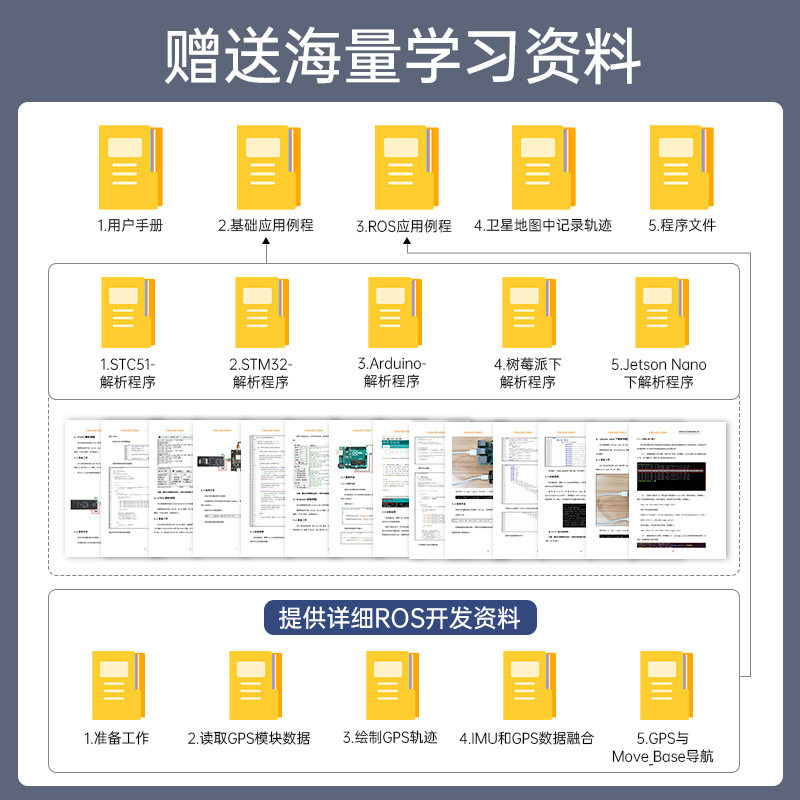 G北斗定位模块 卫星导航D模O机器人IMU惯导模块姿态感测器