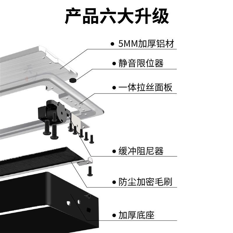 办公室穿线盒铝合金电视柜台面缓冲静音电脑桌线孔盖嵌入式过线盖