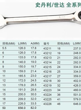 世达43207两用快扳手43220 43212 43215 43217 43218 43219 43224