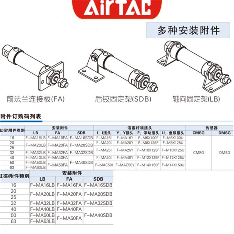 亚德客小型气动不锈钢迷你气缸MA20X25X50X75X100X125X150X175SCA