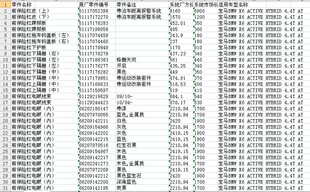 HYBRID零配件备件保险公司定损理赔销售价格表 ACTIVE 宝马X6 e72