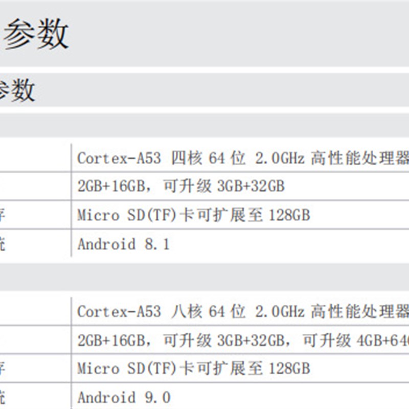 手持式终端机 快递物流盘点机身份证识别pda停车收费交警开罚单