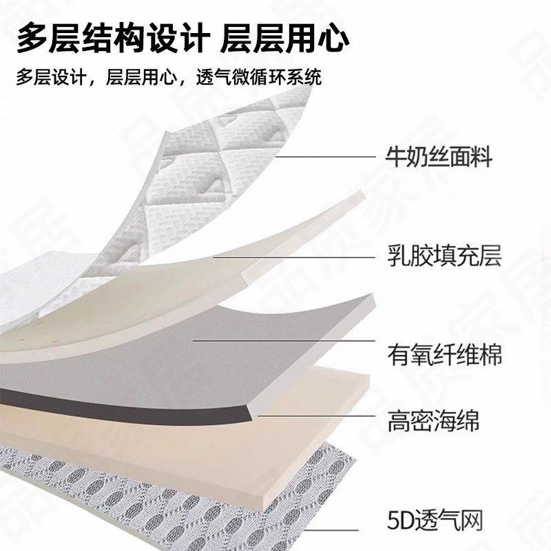 意大利乳胶记忆棉床垫遮盖物软垫家用卧室宿舍学生榻榻米海绵垫子