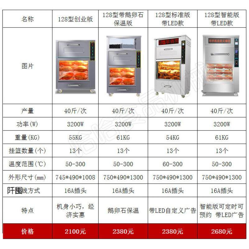 168型立式大产量商用电热烤地瓜机全自动大型烤红薯128型蜜薯烤箱