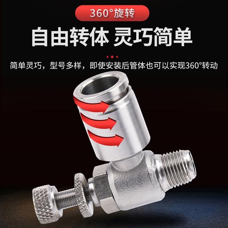 304不锈钢气动接头节流SL4/6/8/10/12-M5/01/02/0304限流调速