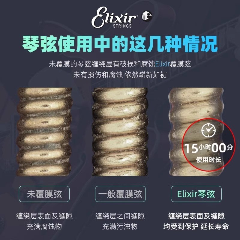 伊利克斯电吉他g弦三套装 09/10镀膜电吉他琴弦12052特薄镀膜10-4