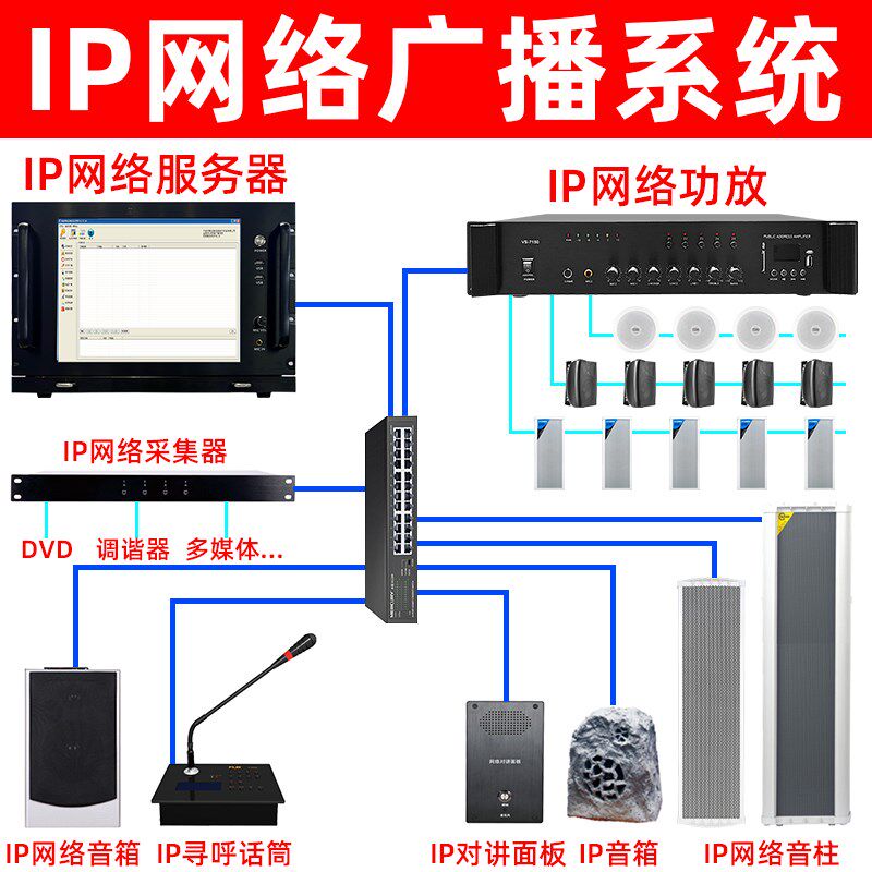 ip网络广播功放机数字音柱音箱主机寻呼话L筒校园学校公共广播系