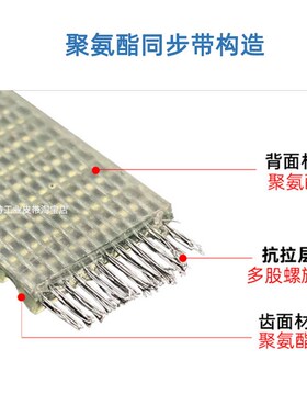 裁纸机后推板同步带LLLLL 钢丝传动带