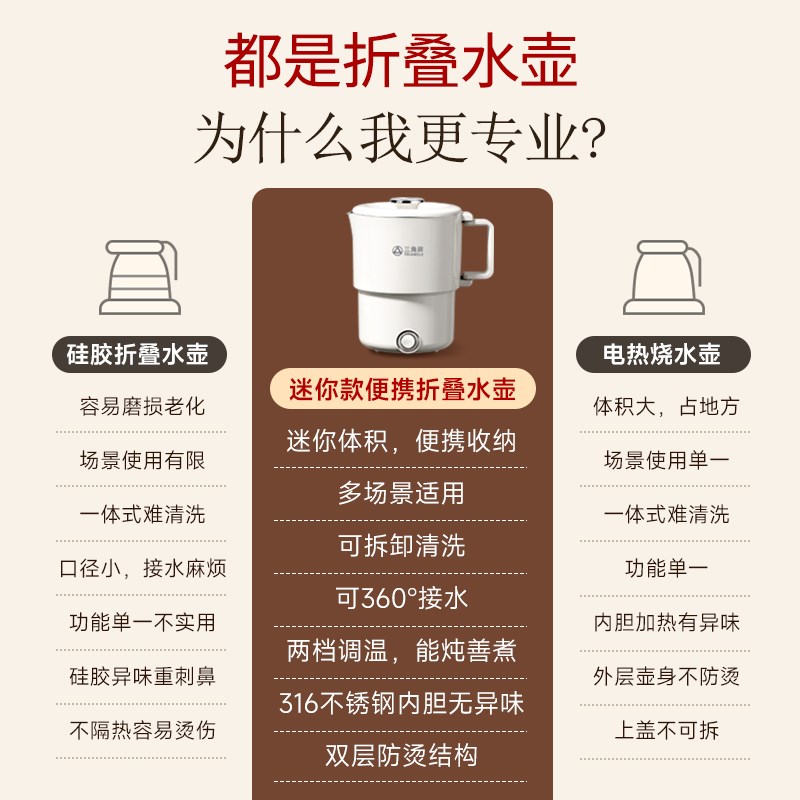 三角牌折叠电热水壶旅行便携式旅游迷你保温水杯316不锈钢烧水壶