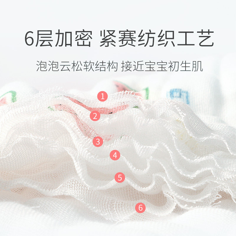 婴儿浴巾泡泡纱布新生儿洗澡吸水超柔初生宝宝浴巾儿童大毛巾
