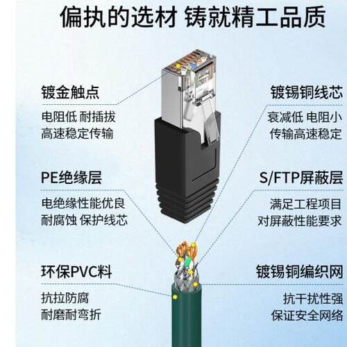 博扬 柔相机工业网线 8针A型M12转RJ45 1米 千兆BY-TL-A1m电缆