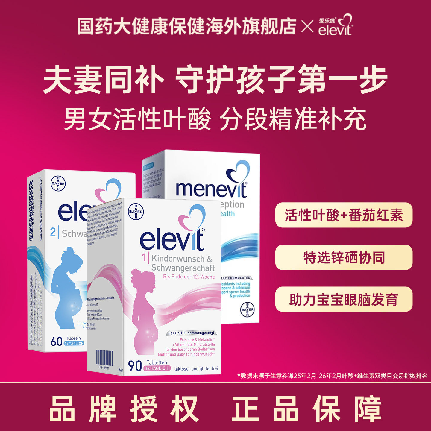 Elevit爱乐维活性叶酸德版孕妇孕期专用+男士备孕含锌硒番茄红素图片