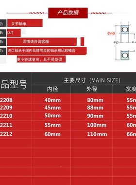 39双列圆2锥滚子轴承35228 35229 3522100 352011 3.52212