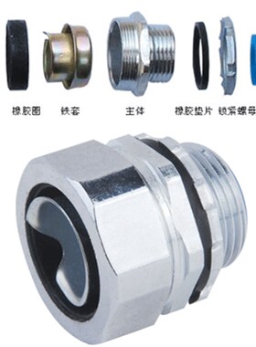 高品质DPJ外丝箱接头 德制PG21/英制NPT3/4接内径20mm金属软管