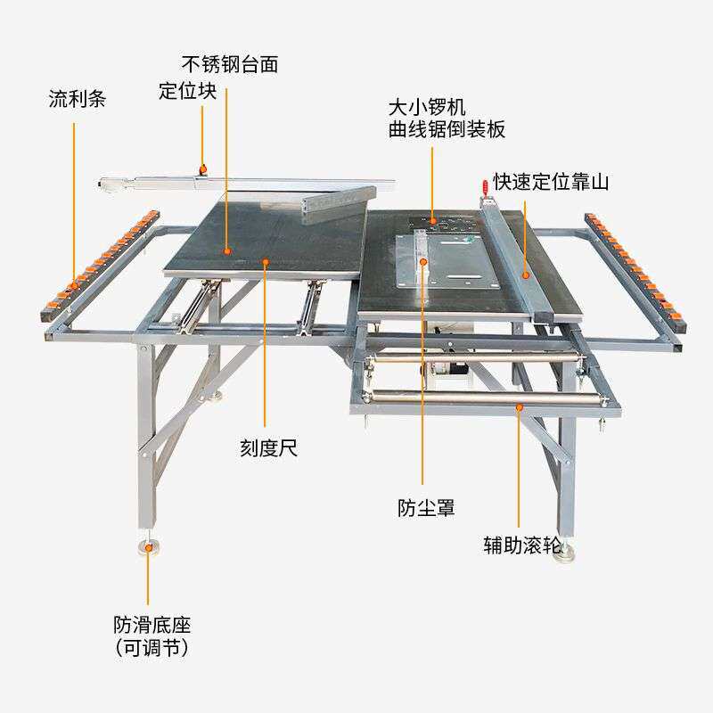 丰固木工推台锯精密圆轨道多功能台锯锯台可折叠工作台无尘子母锯