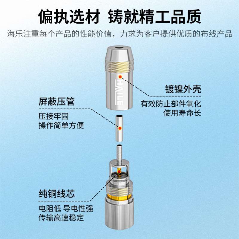 2M两兆头L9(75-1-1)视频接头公头 同轴电缆接头 10个装