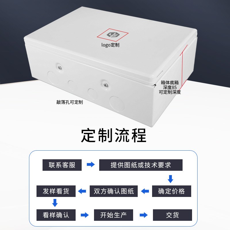 明装配电箱家用强电箱全白简约塑料面板空开漏电箱空箱涞伊尔