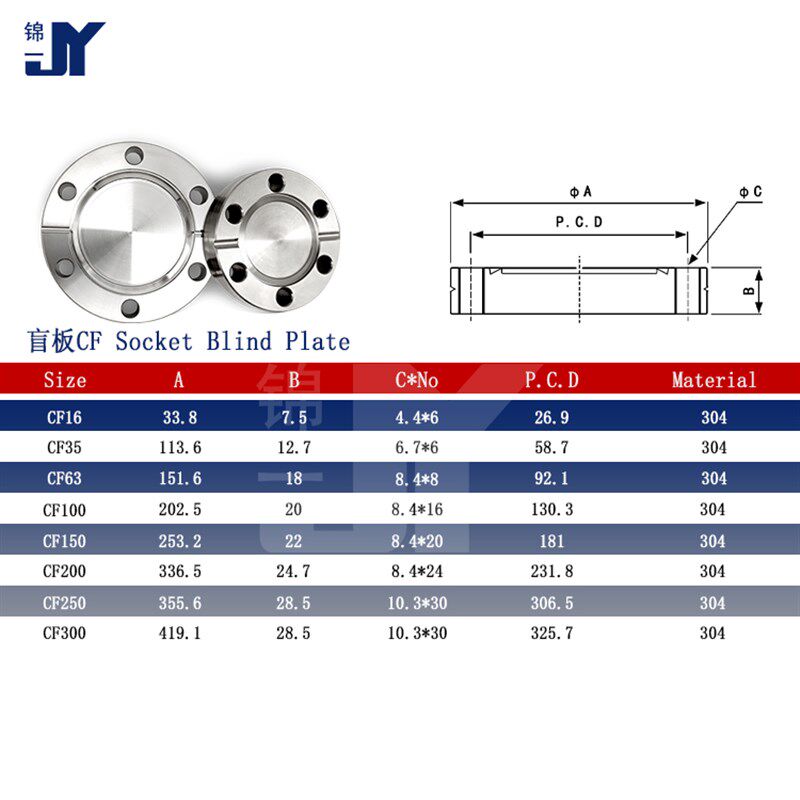 CF高真空盲板304不锈钢16管件25配件35刀口50固定63螺栓100法兰80
