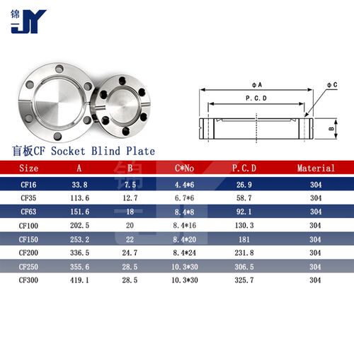 CF高真空盲板304不锈钢16管件25配件35刀口50固定63螺栓100法兰80