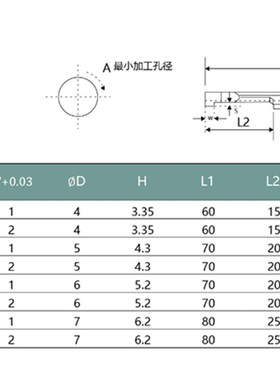钨钢小径镗刀 合金内孔刀杆 双头内切槽刀杆 HPGR0404 0505 0606