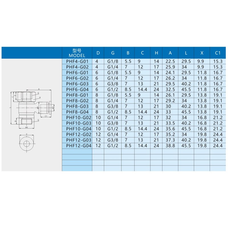 气动接头PHF4/6/8/10-G01/02/03/04螺纹快速气动气管快插接头
